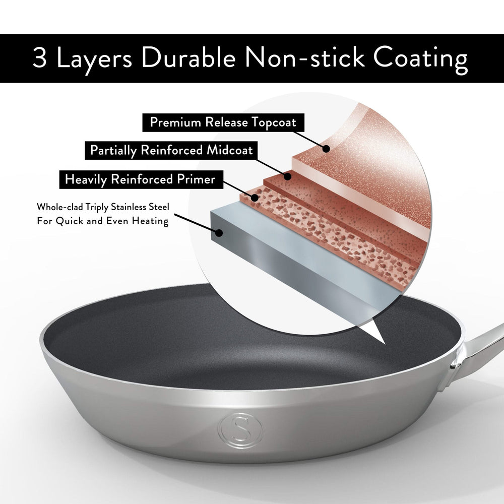 Saveur Selects Frying pan Voyage - TriPly stainless steel - ø 20 cm - standard non-stick coating