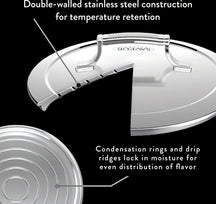 Saveur Selects Frying pan set Voyage Series - ø 20 + 25 cm - TriPly stainless steel - Induction and all others heat sources