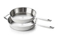 Beka Frying Pan Set Maestro 5-Ply 2-Piece - ø 24 & 28 cm - without non-stick coating - suitable for all heat sources