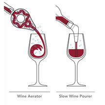 Vacu Vin Wine aerator Wine Aerator - Gray