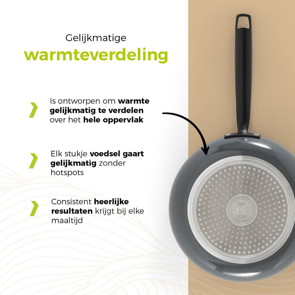 BE Living Frying pan - Ø 28 cm -. Ceramic non-stick coating - PFAS free - Suitable for all heat sources - Grey