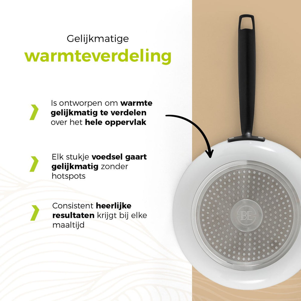 BE Living Frying pan - Ø 30 cm -. Ceramic non-stick coating - PFAS free - Suitable for all heat sources - White