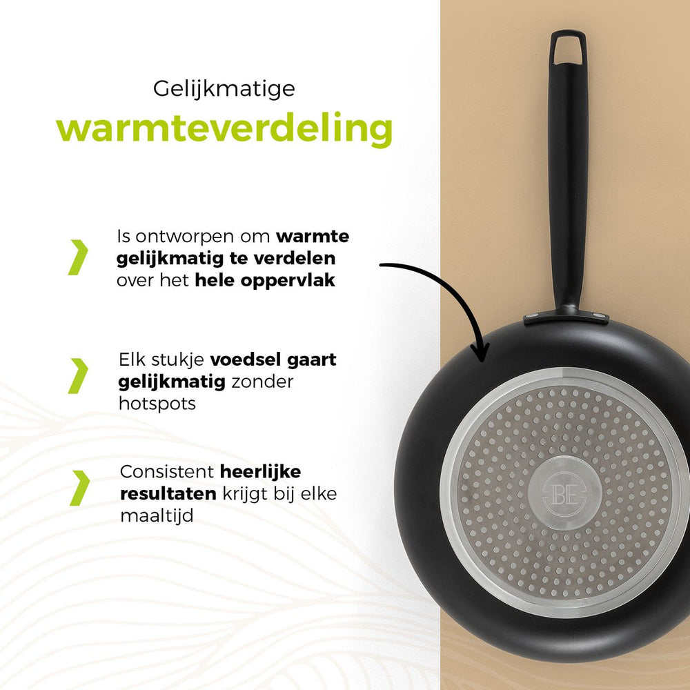 BE Living Frying pan - Ø 20 cm -. Ceramic non-stick coating - PFAS free - Suitable for all heat sources - Black