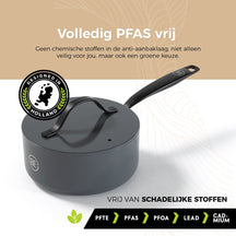 BE Living sauce pan with Lid - Ø 18cm - Ceramic non-stick coating - PFAS free - Suitable for all heat sources - Grey