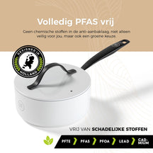 BE Living sauce pan with Lid - Ø 18cm - Ceramic non-stick coating - PFAS free - Suitable for all heat sources - White