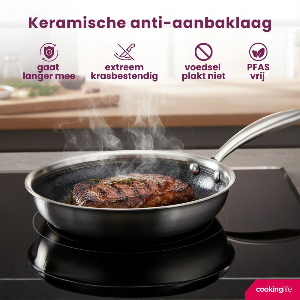 Cookinglife Frying pan HexaCook Ø 20 cm – suitable for all heat sources – ceramic non-stick coating 