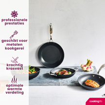 Cookinglife Frying Pan Set Revolt - ø 24 & 28 cm - ceramic non-stick coating - suitable for all heat sources
