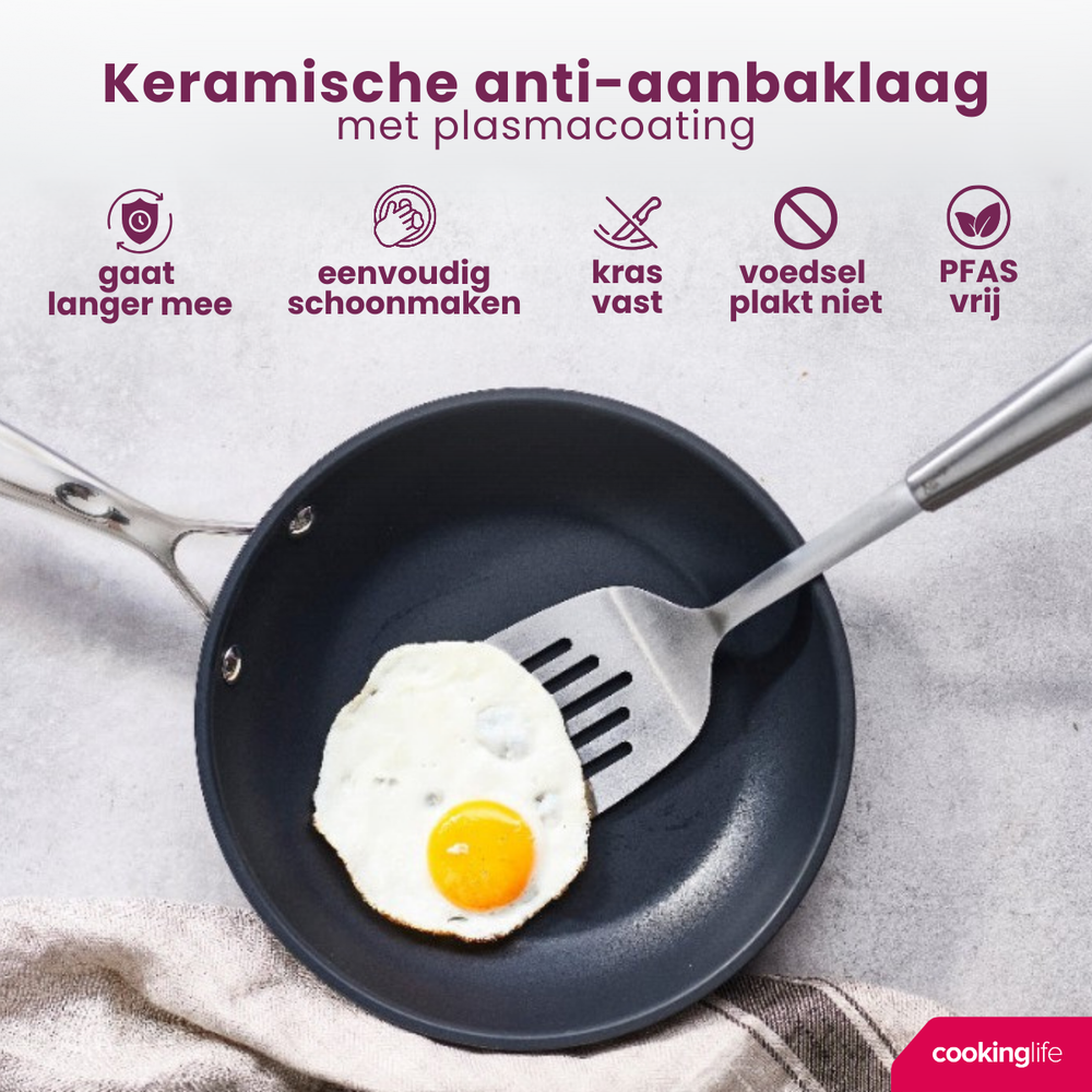 Cookinglife Frying Pan Set Revolt - ø 24 & 28 cm - ceramic non-stick coating - suitable for all heat sources