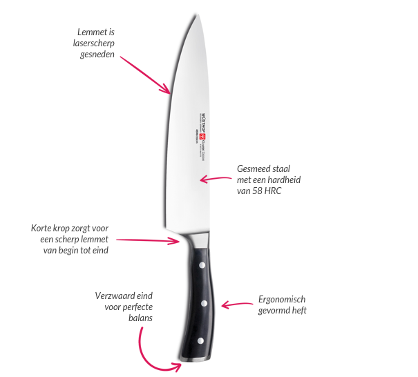 Wusthof vegetable knife Classic Ikon 7 cm