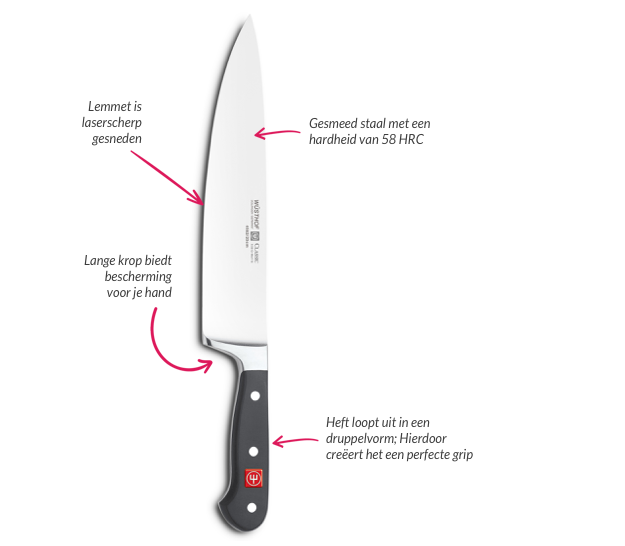 Wusthof Bread Knife Classic Double Serrated 23 cm