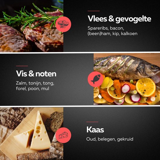 GrillX BBQ Cold Smoke Set - Cold Smoking