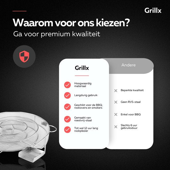 GrillX BBQ Cold Smoke Set - Cold Smoking