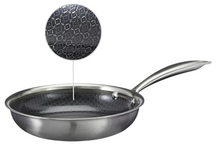Cookinglife Frying pan HexaCook Ø 24 cm – suitable for all heat sources – ceramic non-stick coating 