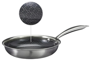 Cookinglife Frying pan HexaCook Ø 24 cm – suitable for all heat sources – ceramic non-stick coating 