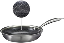 Cookinglife Frying pan HexaCook Ø 28 cm – suitable for all heat sources – ceramic non-stick coating 