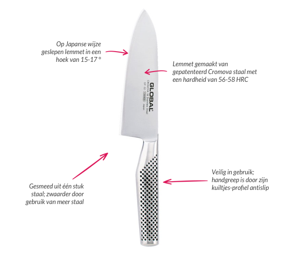 Global Chef's knife GF-32 GF-Series - 16 cm