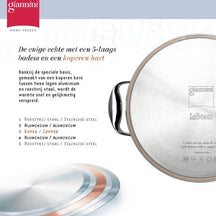 Giannini Cooking pan - LaBond - Copper bottom - Ø 19.5 cm / 3,4L