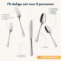 Sola Cutlery set Dutch smooth - 70 pieces / 8 persons