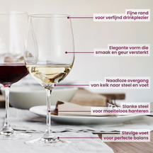 Riedel White Wine Glasses Vinum - Riesling / Grand Cru - 2 pieces