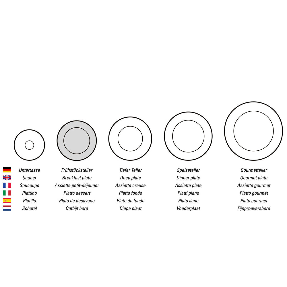 Villeroy & Boch Dinnerware Set For Me 16-piece / 4 persons - 4 mugs, 4 dinner plates, 4 breakfast plates and 4 French bowls
