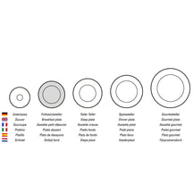 Villeroy & Boch Dinnerware Set For Me 16-piece / 4 persons - 4 mugs, 4 dinner plates, 4 breakfast plates and 4 French bowls