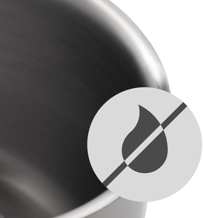 WMF Cookware Set Compact Cuisine - 5 Pieces