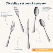 Sola Cutlery Set Nordica MAT - 18/10 Stainless Steel - 70 pieces / 8 people